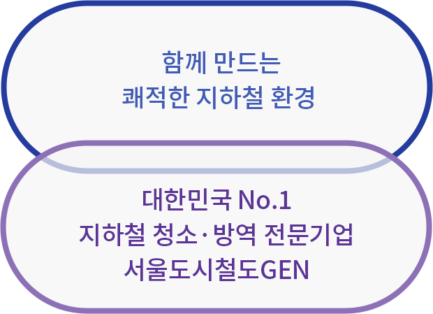 함께 만드는 쾌적한 지하철 환경, 대한민국 No.1 지하철 청소·방역 전문기업